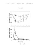 DELIVERY AGENTS FOR ENHANCING MUCOSAL ABSORPTION OF THERAPEUTIC AGENTS diagram and image