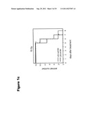 METHODS OF PROTECTING AGAINST APOPTOSIS USING LIPOPEPTIDES diagram and image