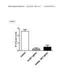 CONTRACEPTIVE PEPTIDES DERIVED FROM THE VENOM OF THE SPIDER Latrodectus     mirabilis, NUCLEOTIDE SEQUENCES TO TRANSFORM A MICROORGANISM TO PRODUCE     SAID PEPTIDES; METHODS TO OBTAIN THE PEPTIDES; PHARMACEUTICAL     COMPOSITIONS CONTAINING THEREOF AND USE THEREOF diagram and image