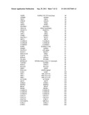 COMPOUNDS FOR IMPROVING LEARNING AND MEMORY diagram and image