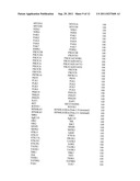 COMPOUNDS FOR IMPROVING LEARNING AND MEMORY diagram and image