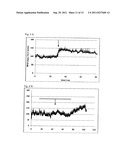 COMPOUNDS FOR IMPROVING LEARNING AND MEMORY diagram and image