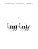 METHOD FOR TREATING SCHIZOPHRENIA AND RELATED DISEASES diagram and image