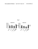 METHOD FOR TREATING SCHIZOPHRENIA AND RELATED DISEASES diagram and image