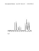 COMPOSITIONS OF AZIMILIDE DIHYDROCHLORIDE diagram and image