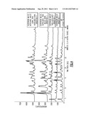 Molecular Crystal of (4-(1,8-Naphthyridin-2-YL)Piperidin-1-YL)Pyrimidine     Derivative diagram and image