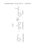 METHODS OF SYNTHESIZING ANATABINE diagram and image