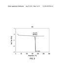 NOVEL CRYSTALLINE FORMS OF AN INHIBITOR OF 11-BETA-HYDROXYSTEROID     DEHYDROGENASE TYPE 1 diagram and image