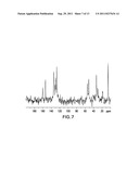 NOVEL CRYSTALLINE FORMS OF AN INHIBITOR OF 11-BETA-HYDROXYSTEROID     DEHYDROGENASE TYPE 1 diagram and image