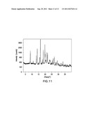 NOVEL CRYSTALLINE FORMS OF AN INHIBITOR OF 11-BETA-HYDROXYSTEROID     DEHYDROGENASE TYPE 1 diagram and image