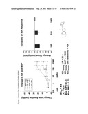 IMIDAZOLINYLMETHYL ARYL SULFONAMIDE diagram and image