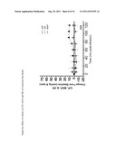 IMIDAZOLINYLMETHYL ARYL SULFONAMIDE diagram and image