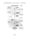 USE OF RNAi TECHNOLOGY TO INHIBIT ASIC3 diagram and image