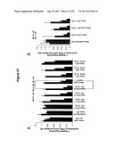 RNA INTERFERENCE IN SKIN INDICATIONS diagram and image