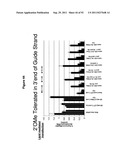 RNA INTERFERENCE IN SKIN INDICATIONS diagram and image