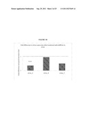 TREATMENT OF SIRTUIN 1 (SIRT1) RELATED DISEASES BY INHIBITION OF NATURAL     ANTISENSE TRANSCRIPT TO SIRTUIN 1 diagram and image