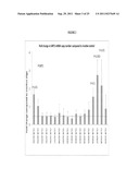 TREATMENT OF SIRTUIN 1 (SIRT1) RELATED DISEASES BY INHIBITION OF NATURAL     ANTISENSE TRANSCRIPT TO SIRTUIN 1 diagram and image