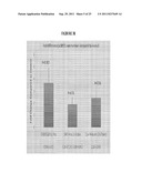 TREATMENT OF SIRTUIN 1 (SIRT1) RELATED DISEASES BY INHIBITION OF NATURAL     ANTISENSE TRANSCRIPT TO SIRTUIN 1 diagram and image