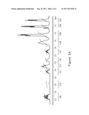 COMPOUND AND METHOD FOR THE TREATMENT OF PAIN diagram and image