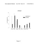 Polyunsaturated Fatty Acids Interactions and Oxidative Stress Disorders diagram and image