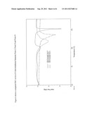 CRYSTAL FORMS OF O-DESMETHYLVENLAFAXINE FUMARATE diagram and image