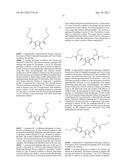 AROMATIC COMPOUNDS WITH SULFUR CONTAINING LIGANDS diagram and image