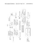 SPATIALLY-DEFINED MACROCYCLIC COMPOUNDS USEFUL FOR DRUG DISCOVERY diagram and image