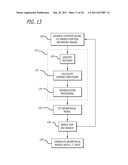 Endoscope Structures And Techniques For Navigating To A Target In Branched     Structure diagram and image