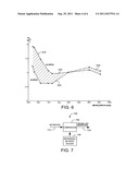 PHYSIOLOGICAL PARAMETER CONFIDENCE MEASURE diagram and image