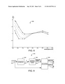 PHYSIOLOGICAL PARAMETER CONFIDENCE MEASURE diagram and image