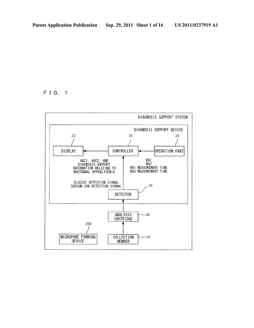 DIAGNOSIS SUPPORT METHOD, DIAGNOSIS SUPPORT SYSTEM, AND DIAGNOSIS SUPPORT     APPARATUS - diagram, schematic, and image 02
