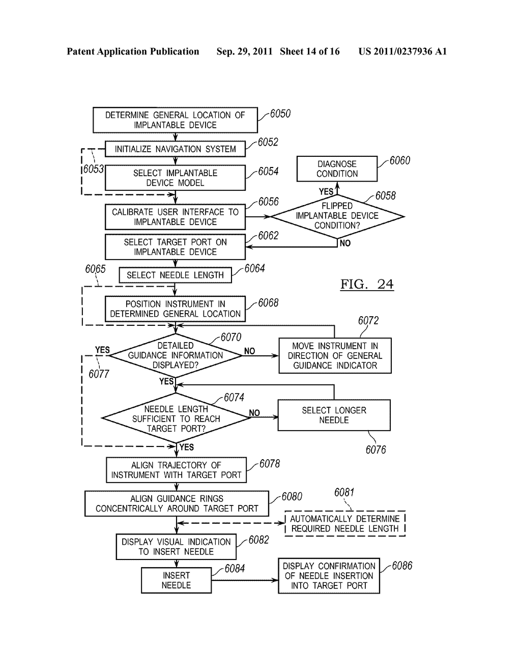 Method and Apparatus for Guiding an External Needle to an Implantable     Device - diagram, schematic, and image 15