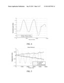 METHODS AND APPARATUS FOR ULTRASOUND STRAIN IMAGING diagram and image