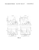 METHODS AND APPARATUS FOR ULTRASOUND STRAIN IMAGING diagram and image