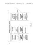 Data Transmission Via Wide Band Acoustic Channels diagram and image