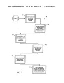 METHODS AND APPARATUS FOR CONTROL OF NON-INVASIVE PARAMETER MEASUREMENTS diagram and image