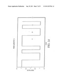 METHODS AND APPARATUS FOR CONTROL OF NON-INVASIVE PARAMETER MEASUREMENTS diagram and image