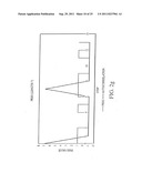 METHODS AND APPARATUS FOR CONTROL OF NON-INVASIVE PARAMETER MEASUREMENTS diagram and image