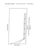 METHODS AND APPARATUS FOR CONTROL OF NON-INVASIVE PARAMETER MEASUREMENTS diagram and image