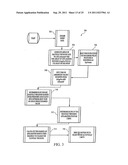 METHODS AND APPARATUS FOR CONTROL OF NON-INVASIVE PARAMETER MEASUREMENTS diagram and image