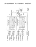 METHODS AND APPARATUS FOR CONTROL OF NON-INVASIVE PARAMETER MEASUREMENTS diagram and image