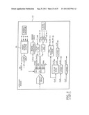 METHODS AND APPARATUS FOR CONTROL OF NON-INVASIVE PARAMETER MEASUREMENTS diagram and image