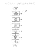 METHODS AND APPARATUS FOR CONTROL OF NON-INVASIVE PARAMETER MEASUREMENTS diagram and image