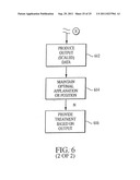 METHODS AND APPARATUS FOR CONTROL OF NON-INVASIVE PARAMETER MEASUREMENTS diagram and image