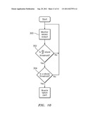 NEURAL MONITORING SYSTEM diagram and image