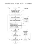 MULTIPLE DRUG INFUSION SYSTEM AND METHOD diagram and image