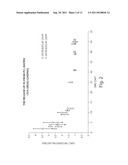 SUSTAINED RELEASE DELIVERY DEVICES diagram and image