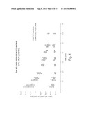 SUSTAINED RELEASE DELIVERY DEVICES diagram and image