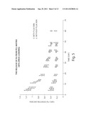 SUSTAINED RELEASE DELIVERY DEVICES diagram and image