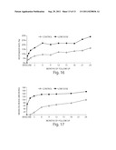 SUSTAINED RELEASE DELIVERY DEVICES diagram and image